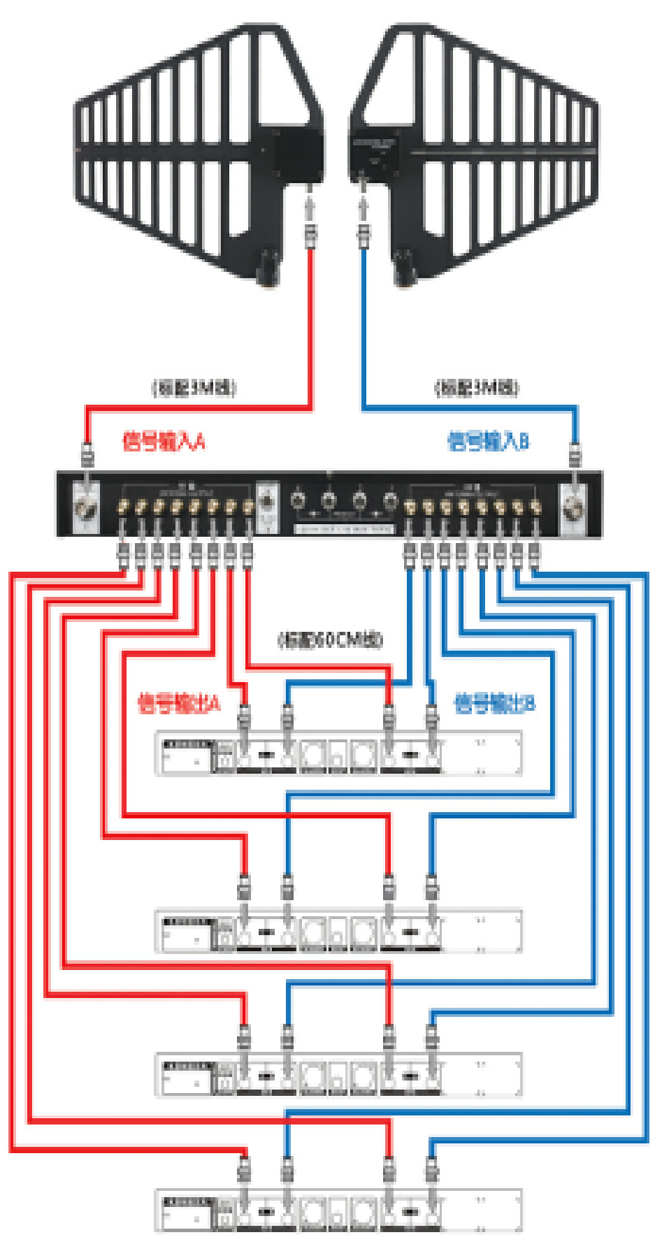 放大器鏈接圖1.png