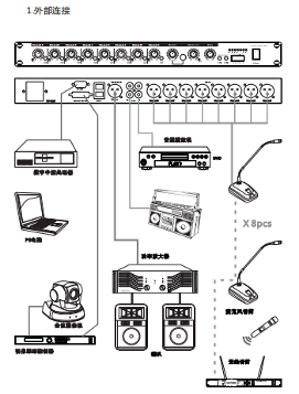 混音器連接圖.png