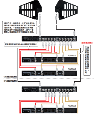 放大器連接圖2.png